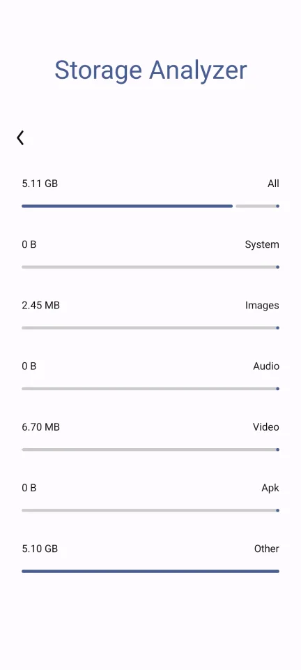 Advanced File Manager — Storage analyzer breakdown